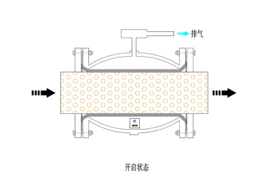 什么是柔性截流裝置？